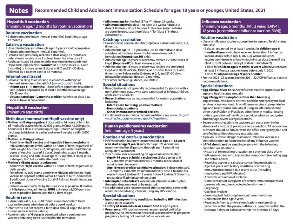 Vaccination Schedule - Chapin Pediatrics