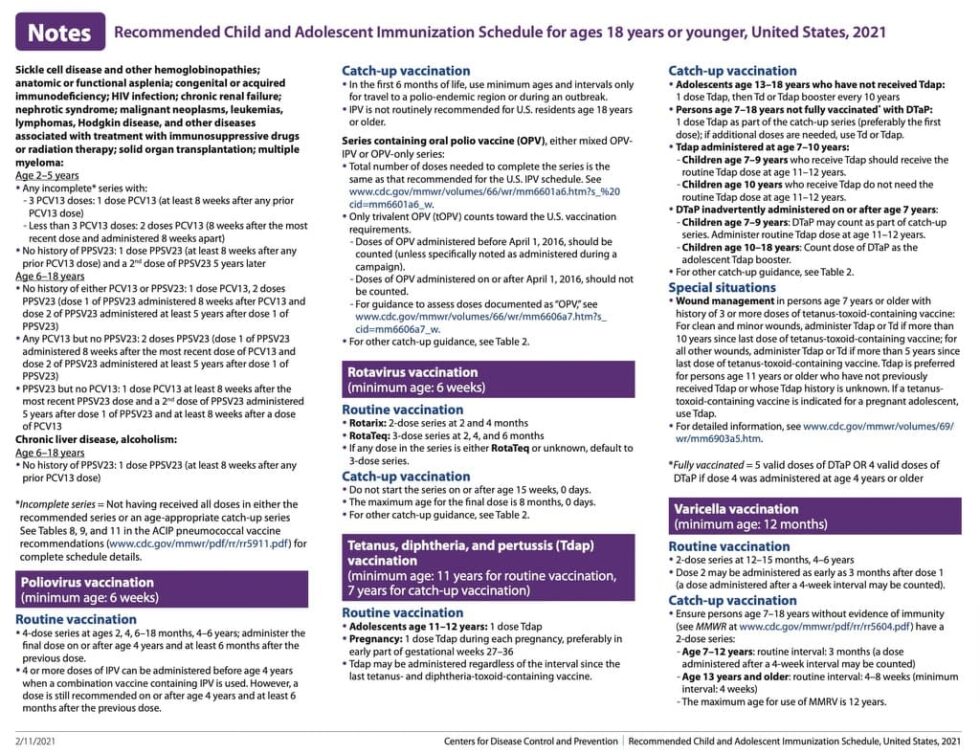 Vaccination Schedule - Chapin Pediatrics