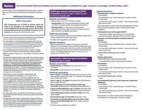 Vaccination Schedule - Chapin Pediatrics