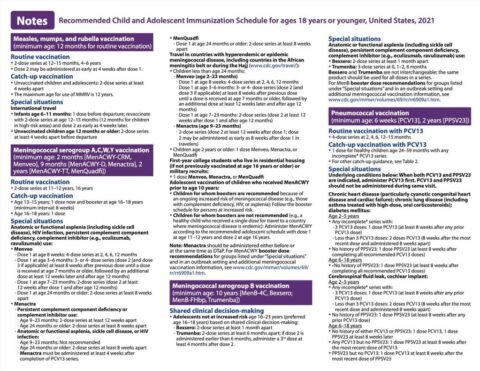 Vaccination Schedule - Chapin Pediatrics